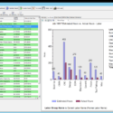 Compare Actual to estimated hours TSTracker ERP Mold and Die Software