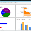 TSTracker Dashboard ERP Software for manufacturing