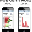 Mobile Charts and Reports-Tracker